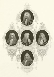 Legal Figures by English School