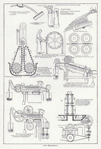 Linen manufacture by English School