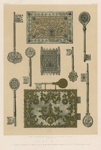 Locks and Keys by English School