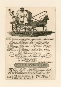 Lottery Advertisement by English School