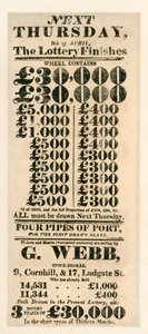 Lottery Advertisement