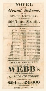 Lottery Advertisement