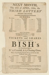 Lottery Advertisement by English School