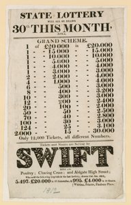 Lottery Advertisements by English School