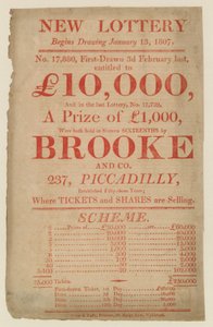Lottery Advertisements by English School