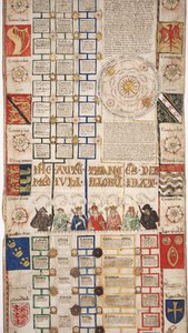 MS Lewis E 201 section 4, Chronicle of the History of the World from Creation to Woden, with a Genealogy of Edward IV, c.1461 by English School