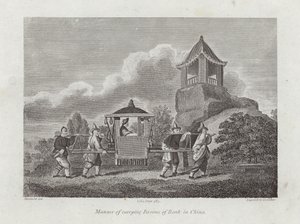 Manner of carrying persons of rank in China by English School
