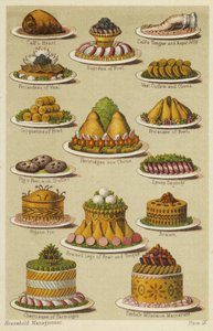 Meat Dishes by English School