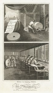 Mill for Grinding Files and File Manufactory