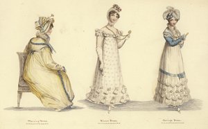 Mirror of Fashion by English School