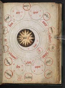 Miscellaneous Treatises on Alchemy, England