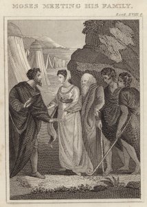 Moses meeting his Family by English School