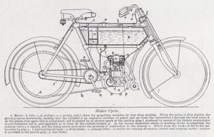 Motor cycle by English School
