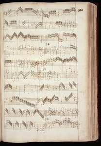 Page from the Fitzwilliam Virginal, an anthology of 16th and early 17th century keyboard music by English School