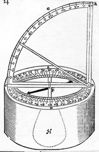 Navigational Instrument invented by Reginaldus Petraeus, illustration from The Haven-Finding Art by Simon Stevin, published 1599