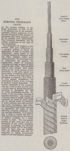 New Electric Telegraph Cable