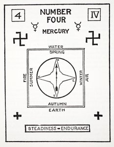 Number Four, Mercury by English School