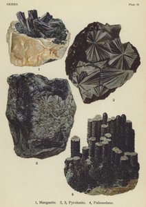 Oxides, manganite, pyrolusite, psilomelane