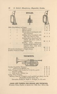 Page from G Butler