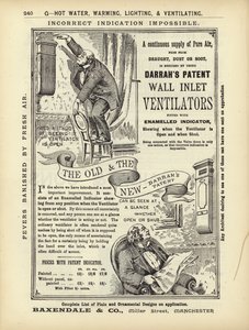 Page from The Architects, Surveyors and Engineers Compendium 1892 by English School