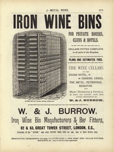 Page from The Architects, Surveyors and Engineers Compendium 1892 by English School