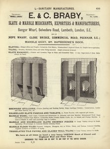 Page from The Architects, Surveyors and Engineers Compendium 1892 by English School
