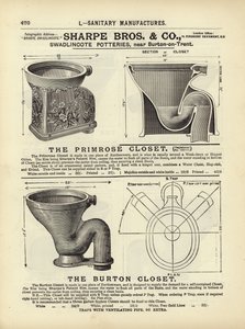 Page from The Architects, Surveyors and Engineers Compendium 1892 by English School