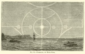 Parhelia, or Mock Suns by English School