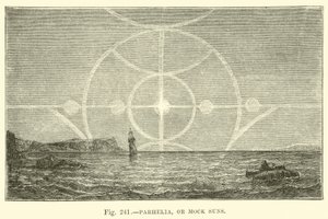 Parhelia, or Mock Suns