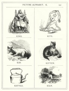 Picture Alphabet, K by English School