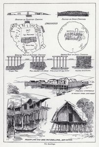 Pile Dwellings by English School