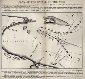 Plan for the Battle of the Nile, from The Life of Nelson by Robert Southey