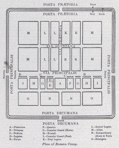 Plan of Roman camp