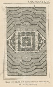 Plan of part of Kensington Gardens, London, from a survey made in 1729