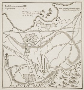 Plan of the Battle of Culloden, April 16th, 1746