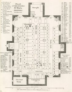 Plan of the Church of St Pauls, Shadwell, London, taken down in 1817 by English School