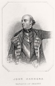 Portrait of John Manners, Marquis of Granby by English School