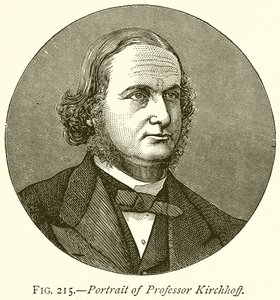 Portrait of Professor Kirchhoff