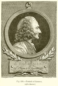 Portrait of Rameau by English School