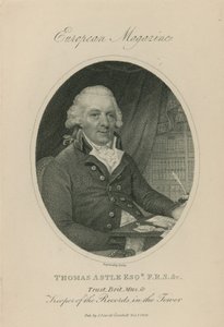 Portrait of Thomas Astle by English School