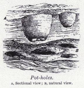 Pot-holes by English School