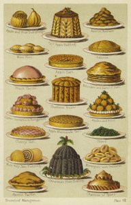 Puddings by English School