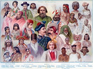 Races of Mankind, from The British Empire Universities Modern English Illustrated Dictionary, pub.1914