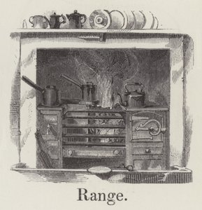 Range