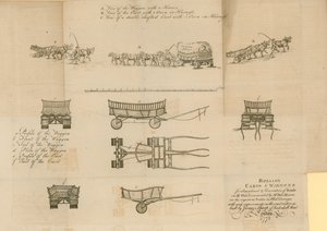 Rolling Carts and Waggons, 1772