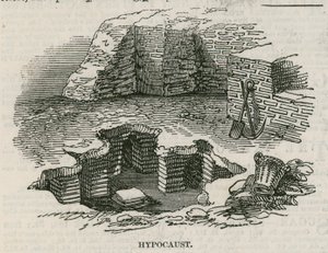Roman Villa Discovered in Lower Thames Street, London: Hypocaust by English School
