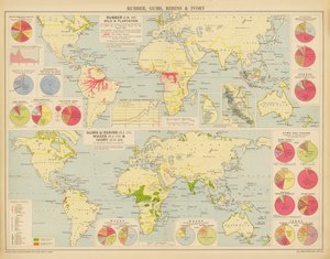 Rubber, Gums, Resins and Ivory