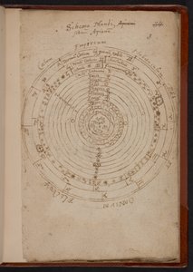 Schema Mundi, from Apiana (Peter Apian), MS Sloane 3745, p.3 by English School
