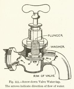 Screw-down Valve Water-tap by English School