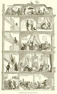 Section of a Parisian House